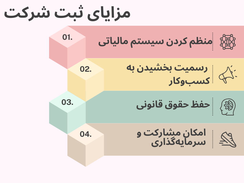 مزیت ثبت شرکت