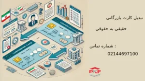 تبدیل کارت بازرگانی حقیقی به حقوقی