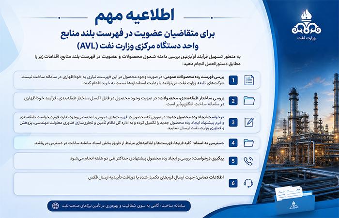 اطلاعیه شرایط و مراحل درخواست ایجاد رده محصول جدید